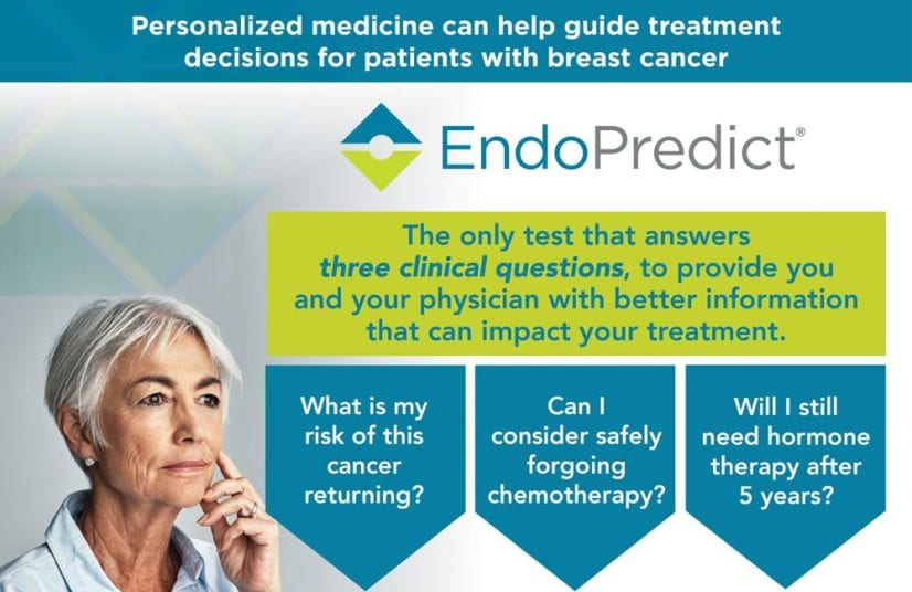 EndoPredict Breast Cancer India Positive Bioscience EndoPredict-Breast-Cancer-India-Positive-Bioscience