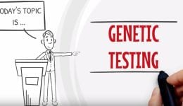 What is Genetic Testing Positive Bioscience What is Genetic Testing Positive Bioscience
