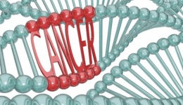 cancer symptoms positive bioscience cancer symptoms positive bioscience