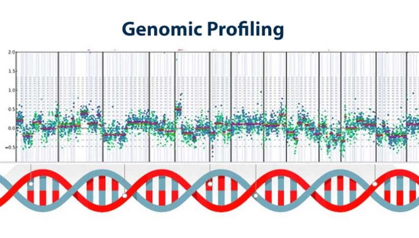 Cancer Genomic Profiling India Cancer Genomic Profiling India