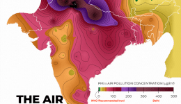 Effects of Air Pollution Effects of Air Pollution